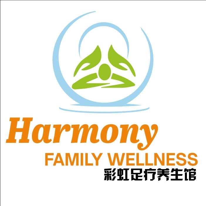 Harmony Family Wellness logo